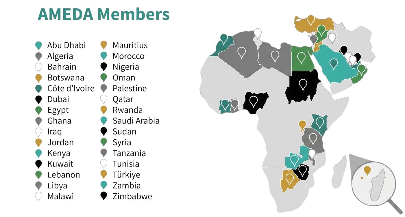AMEDA Members
